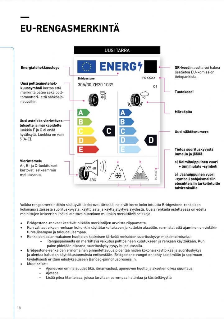 EU tyre label regulation image 4