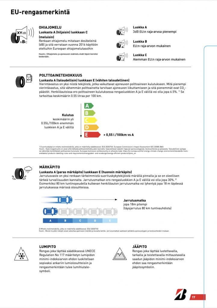 EU tyre label regulation image 3